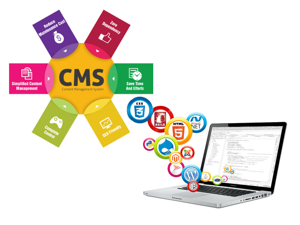 CMS Development Services CMS Development Services