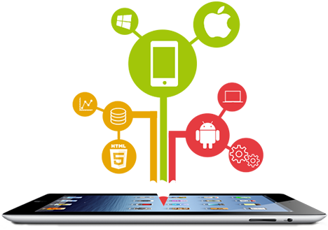 Mobile App Development India Mobile App Development India